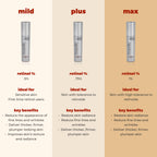 Retriderm Serum Mild