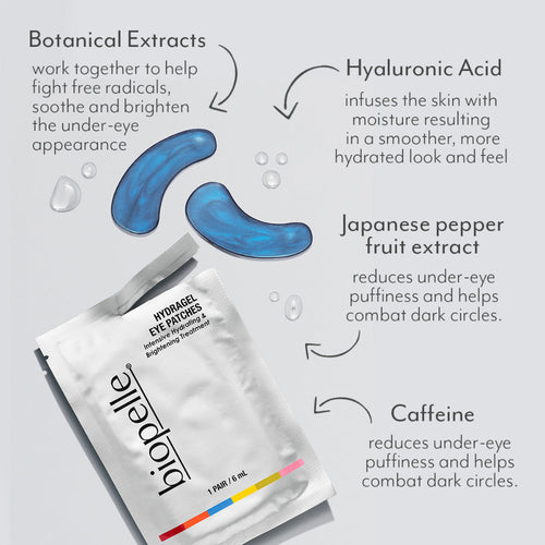 biopelle hydragel eye-patches