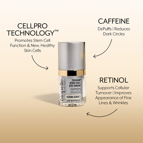 Tensage Stem Cell Eye Cream – Biopelle