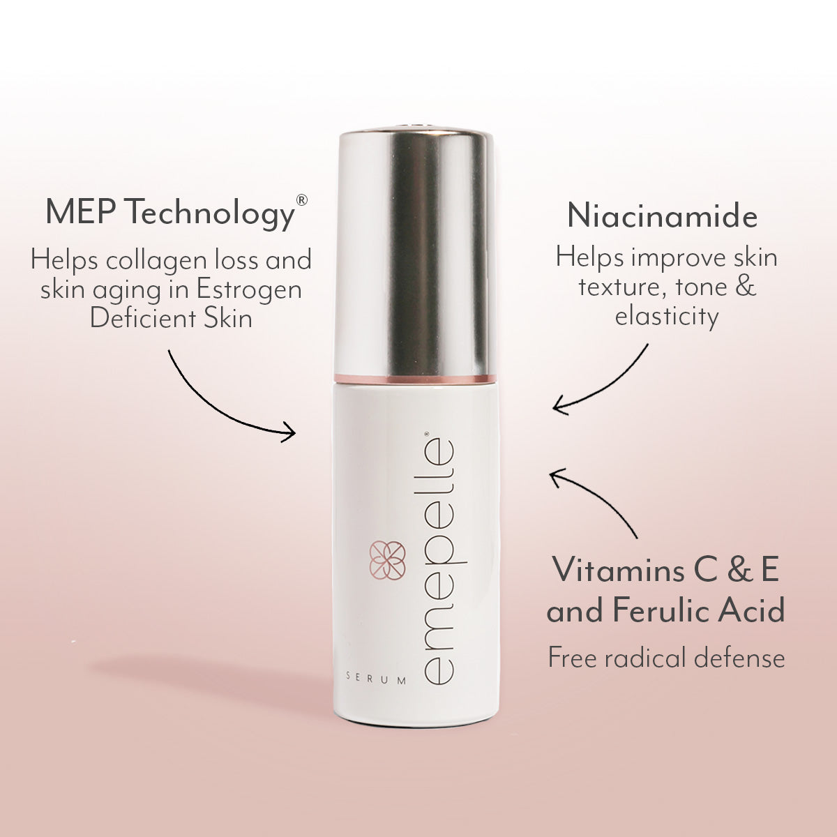 Emeplle Serum MEP Technology Niacinamide Vitamins C & E and Fereuoic Acid