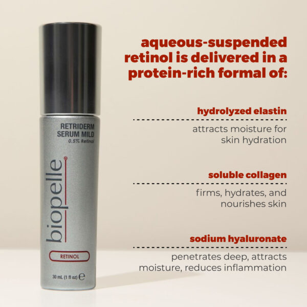 Retriderm Serum Mild. Aqueous-suspended retinol is delivered in a protein-rich formula of; hydrolyzed elastin attracts moisture for skin hydration. soluble collagen firms, hydrates, and nourishes skin sodium hyaluronate penetrates deep, attracts moisture, reduces inflammation