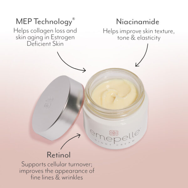 Empellle Night Cream MEP Technology Niacinamide Retinol