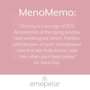 MenoMemo: Dryness is a key sign of EDS. Acceleration of the again process and wrinkling are others. Patients who are peri- or post-0 menopausal note that skin feels thinner and they often say it feels crepey. Dr Doris Day