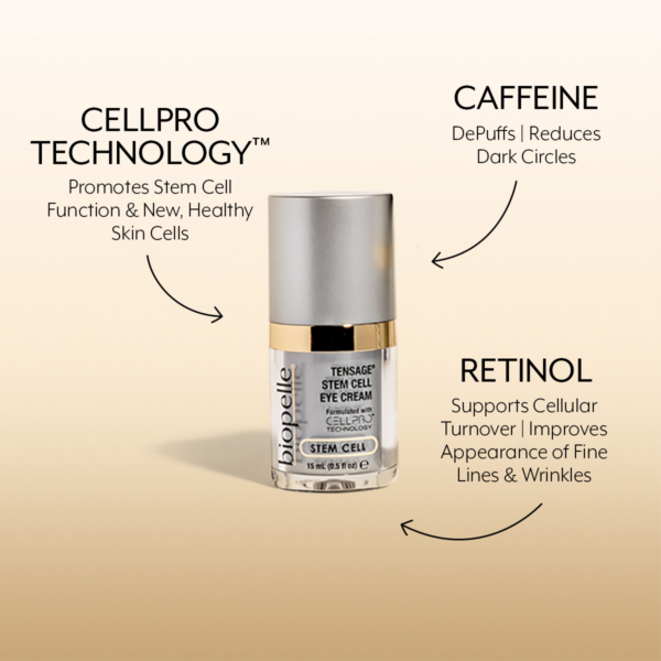 Tensage Stem Cell Eye Cream Caffeine CellPro Technology Retinol