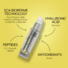 Tensage Radiance Eye Cream sCA Biorepair Technology Hyaluronic Acid Peptides Antioxidants