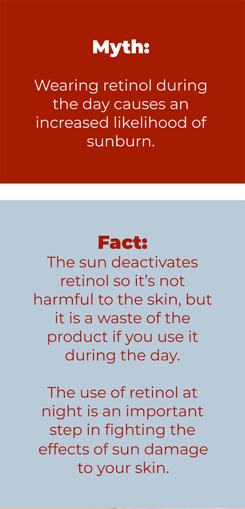Myth: Wearing retinol during the days causes an increased likelihood of sunburn. Fact: The sun deactivates retinol so it's not harmful to the skin, but it is a waste of the products if you use it, during the day. The use of retinol at night is an important step in fighting the effects of sun damage to your skin.
